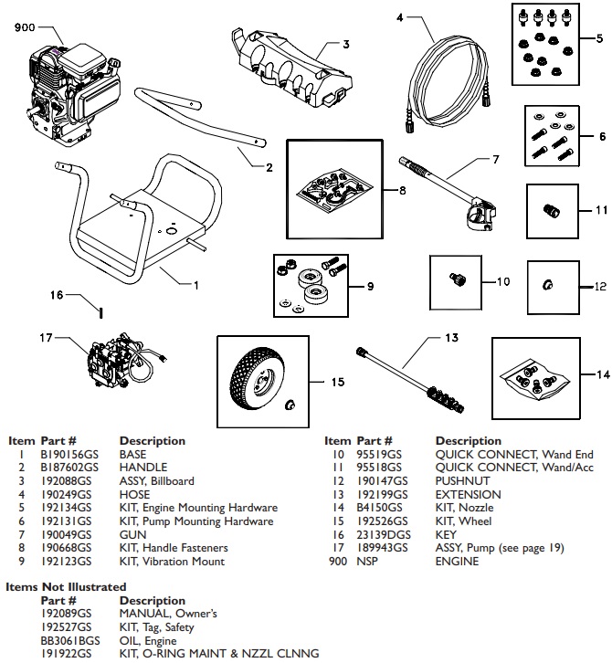 TROY-BILT pressure washer model 1903 replacement parts,breakdown,manual, upgrade pump & repair kits